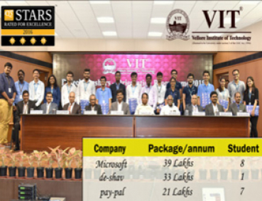 First day of campus selection at VIT: 16 Students get DREAM...